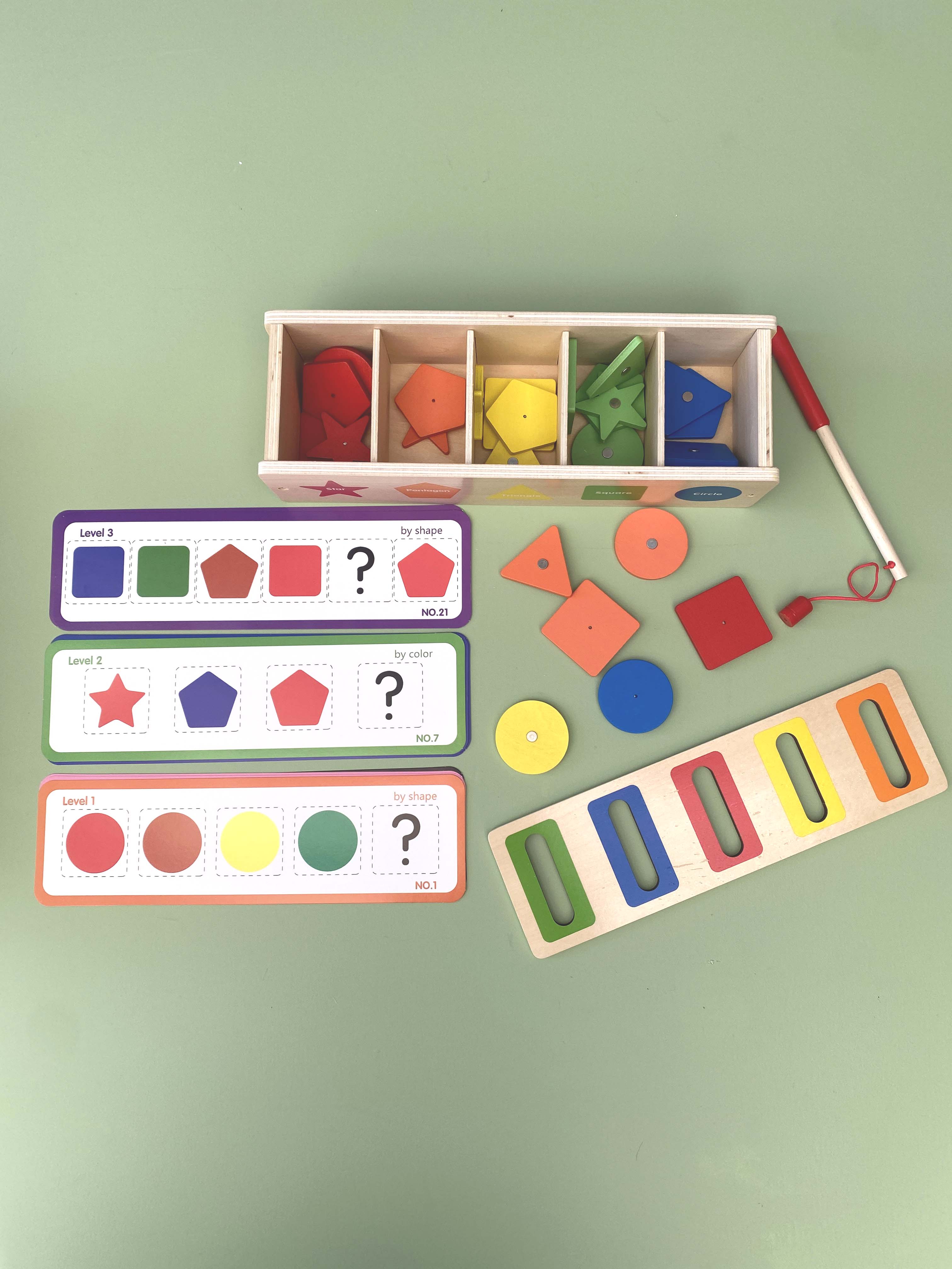 Magnetic Shapes and Colour Classification