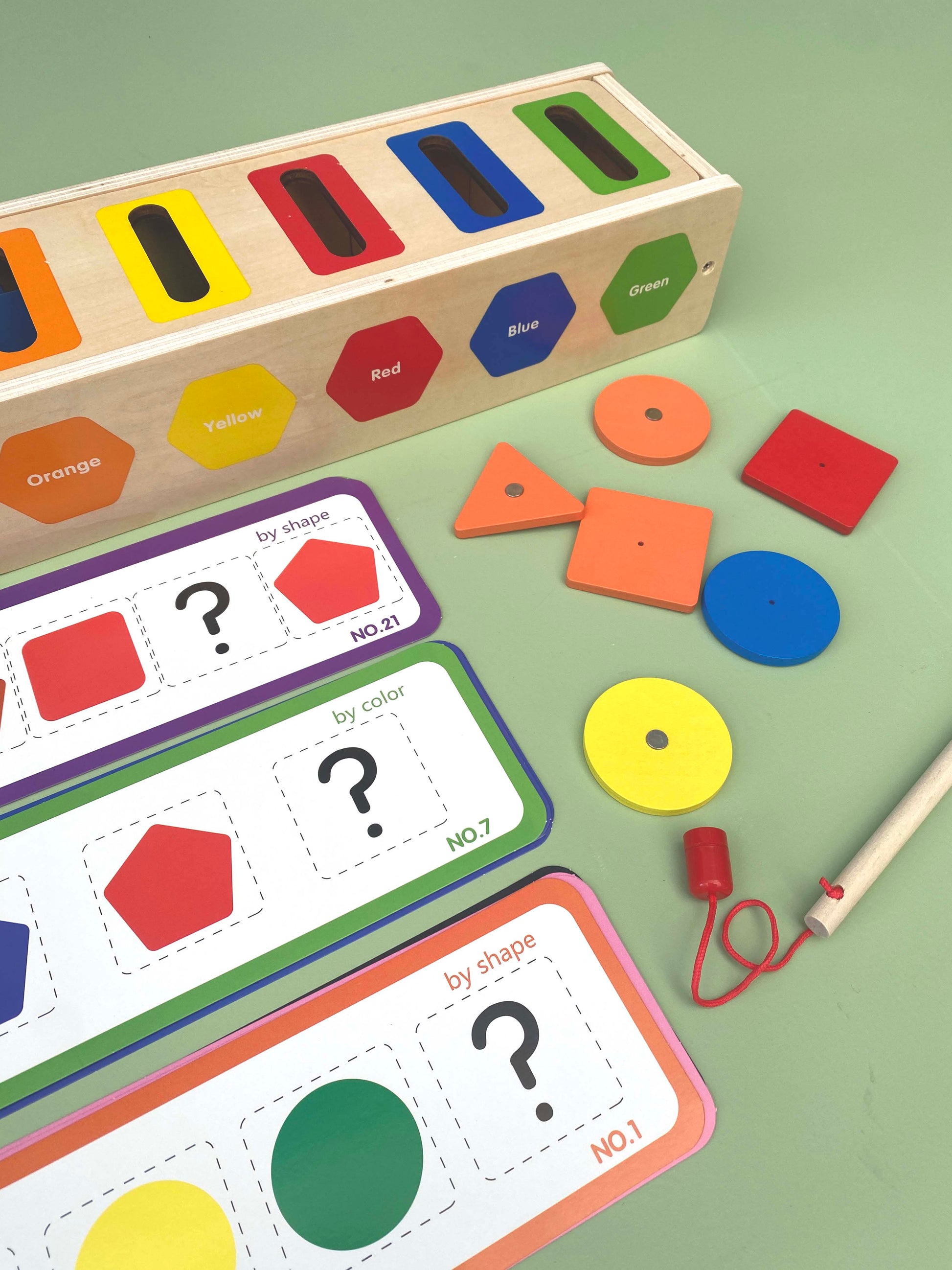 Magnetic Shapes and Colour Classification