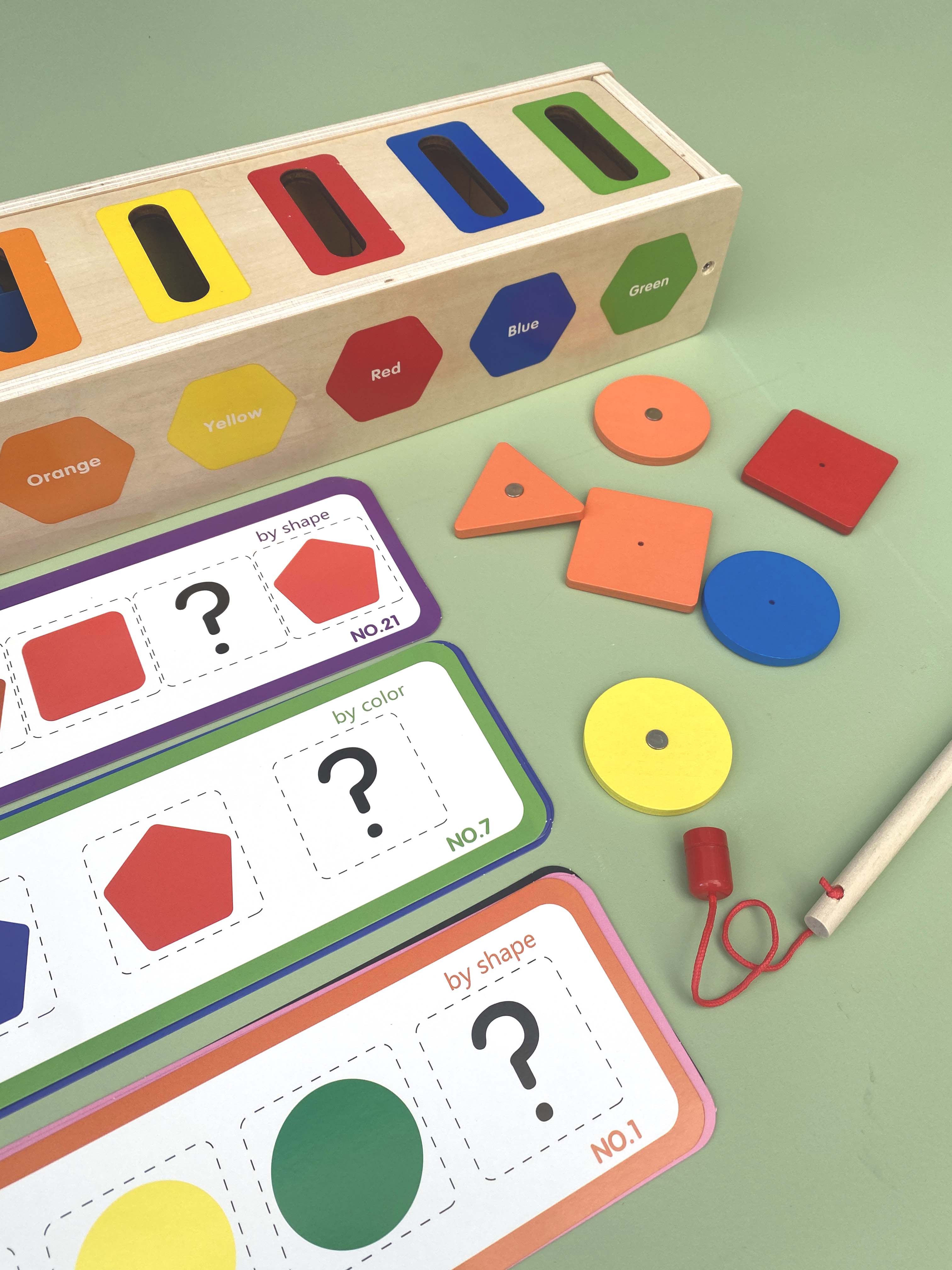 Magnetic Shapes and Colour Classification